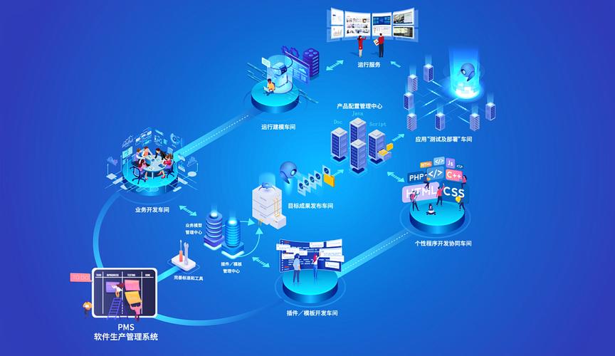 深圳軟件開(kāi)發(fā)企業(yè)宣傳片 以奇思妙想展現(xiàn)技術(shù)內(nèi)核與品牌魅力