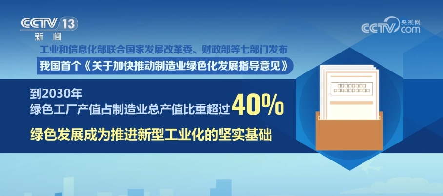 一加一減看變化，“綠動力”激活高質量發展新引擎