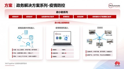 華為WeAutomate RPA 2022春季新發布 以WeTogether共創生態，讓自動化自然生長